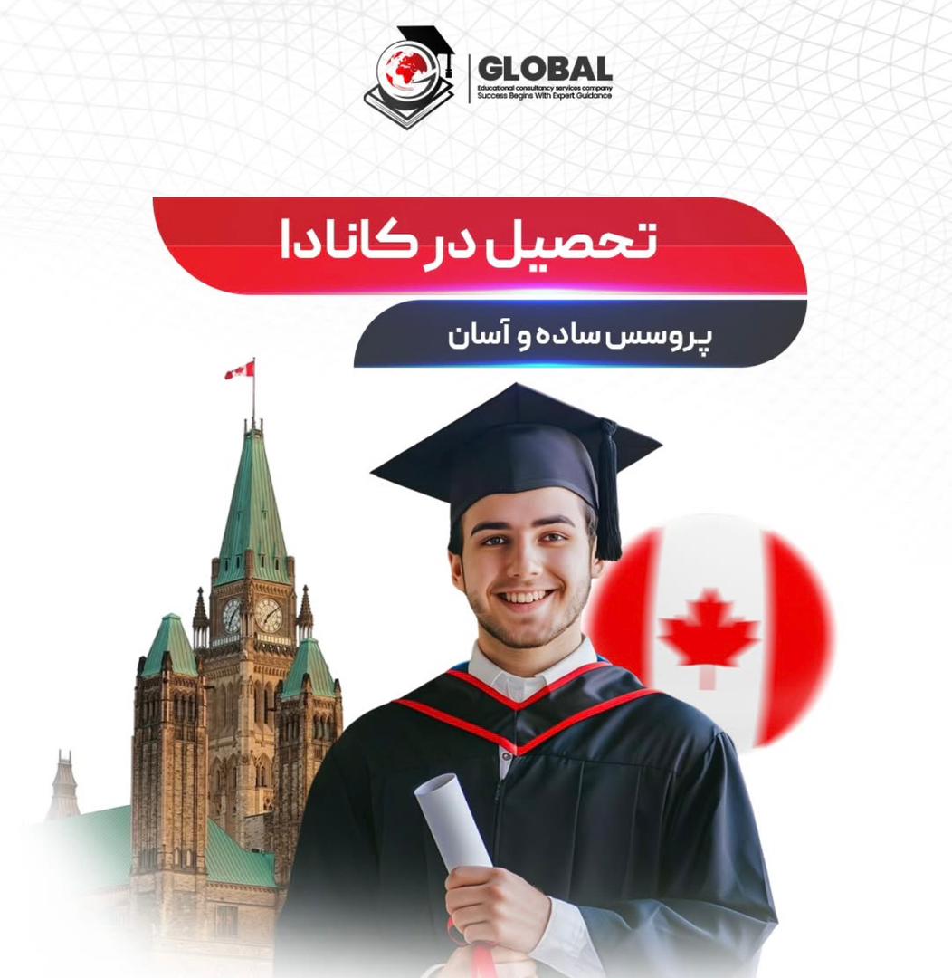 University Admission Guidance